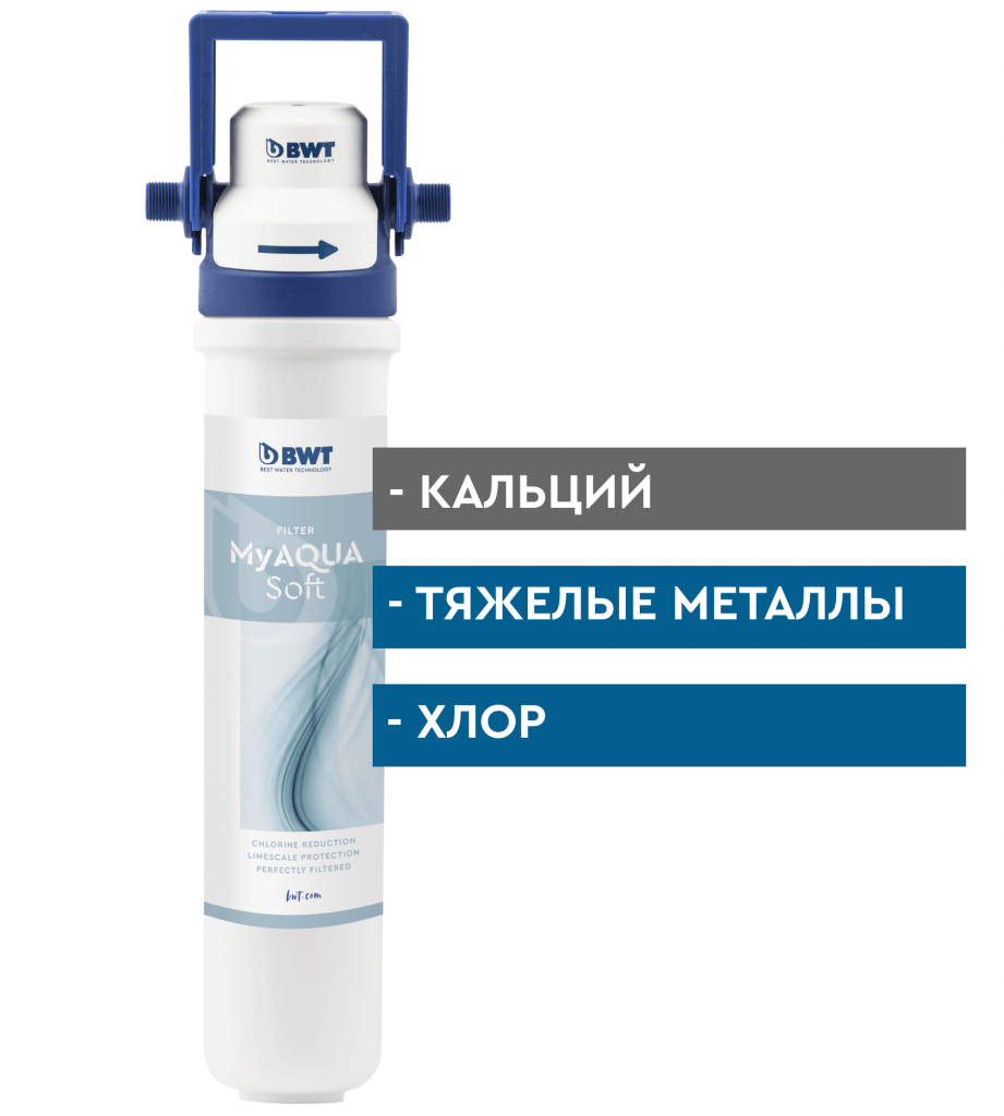 125299274 MyAQUA Soft Filter Installation Set Фильтр в комплекте с головной частью